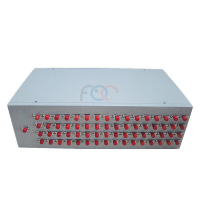 19 Splitter PDL Splitter Plc волокна ″ 1U низкий пассивный оптически для сетей PON